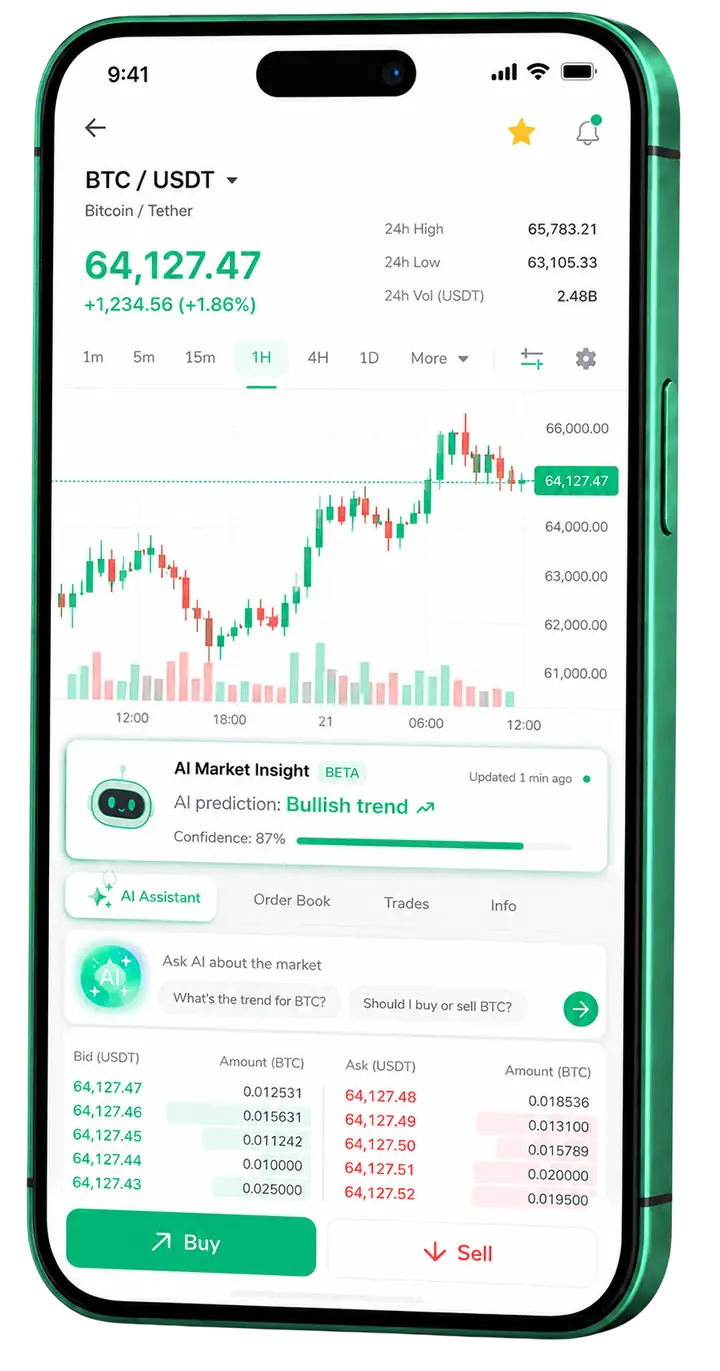 Mobile screen of Clover Kapithave trading platform